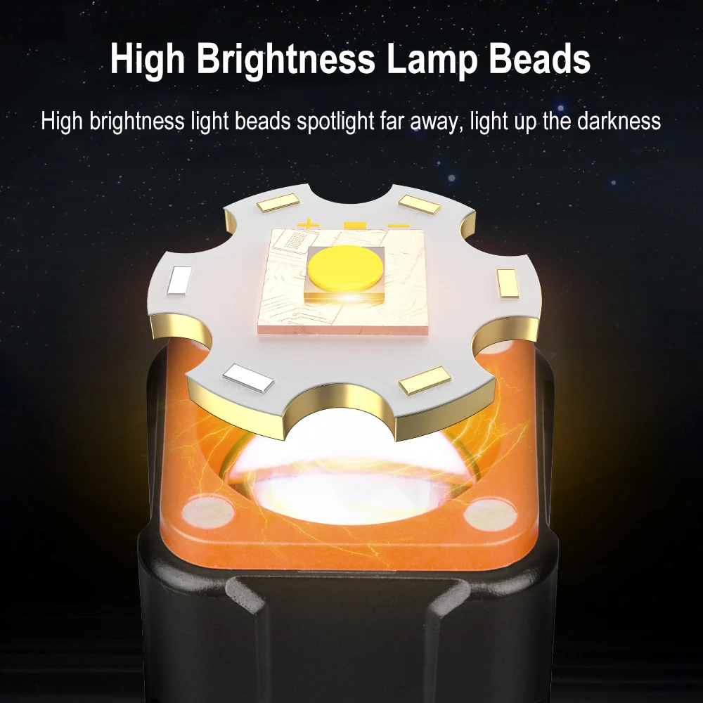 BORUiT 300LM светодиодный рабо – обзор и цена Orange Lighting Decor
