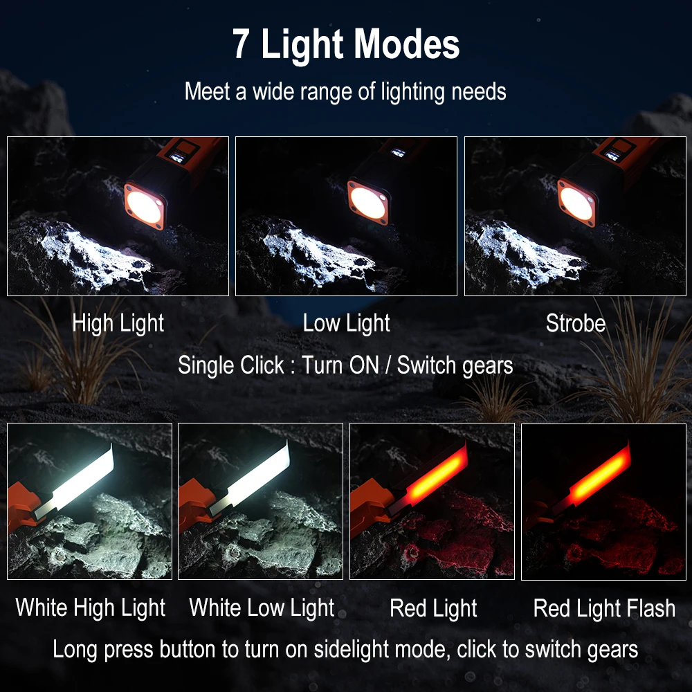 BORUiT 300LM светодиодный рабо – обзор и цена Orange Lighting Decor
